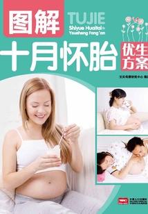 我在游戏里当boss