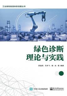 寞尊天下
