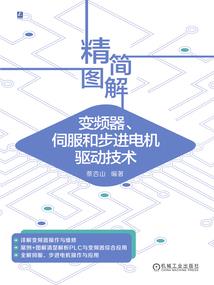 小白给本王滚过来