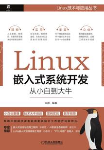 烈风记