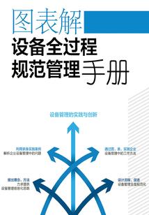 有金手指真上头